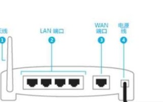 电脑网络接口更换教程（快速了解如何更换电脑网络接口）