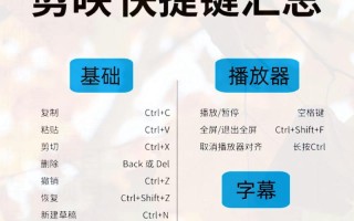 电脑剪映脚本制作教程（学习如何使用电脑剪映软件来制作精彩脚本）