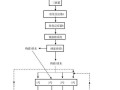 烧结脱硫系统电脑操作教程（掌握关键步骤，高效操作系统）