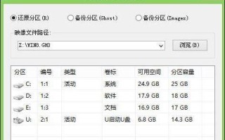 Win8镜像ISO安装教程（一步步教你使用Win8镜像ISO文件进行系统安装）