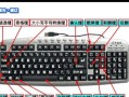 用纸做电脑键盘玩具教程（创意科技，用纸打造乐趣无穷的电脑键盘）