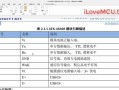 电脑指纹识别恢复教程