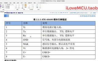 电脑指纹识别恢复教程