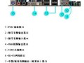 如何正确插线台式电脑的线路图解（图解台式电脑的线路连接方式，让您轻松插线）