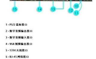 如何正确插线台式电脑的线路图解（图解台式电脑的线路连接方式，让您轻松插线）