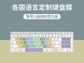 电脑法语键盘入门教程（从零开始学习使用电脑法语键盘）