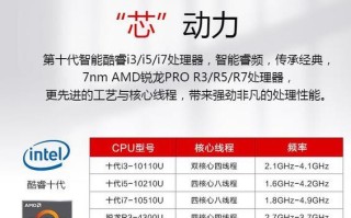 联想电脑双硬盘识别错误的解决方法（遇到联想电脑双硬盘识别错误？别担心，这里有解决办法！）
