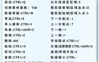 初级电脑入门教程绝密揭秘（电脑入门教程的必备知识及技巧大公开！）