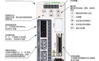 电脑内置驱动调试教程（一步步教你调试电脑内置驱动，解决常见问题）