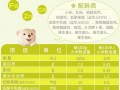 自制小米米粉的全程教程（做出美味可口的小米米粉，只需五步！）
