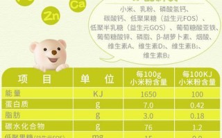 自制小米米粉的全程教程（做出美味可口的小米米粉，只需五步！）