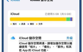 解决电脑版iCloud无法登录密码错误的问题（如何正确管理和恢复iCloud密码以解决登录问题）
