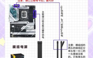 自学电脑系统安装教程（手把手教你安装电脑系统，省钱又省心）