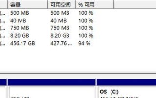 解决Dell电脑分区错误的有效方法（排除Dell电脑分区错误的实用指南）