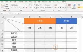 利用Excel固定表头实现数据分析的技巧（提高工作效率，轻松应对大量数据处理任务）