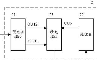解决电脑内部控制模块错误的有效方法（探索解决电脑内部控制模块错误的技巧与策略）