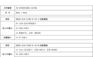家用电脑系统加装教程（实用电脑系统加装技巧，让您的家庭办公更高效）