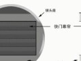 相机快门次数用完了会怎样？（了解相机快门的使用寿命及其影响）