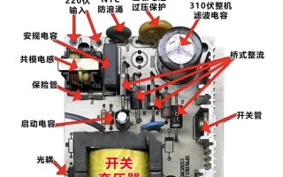 台式电脑电源维修教程（从入门到精通，让你轻松解决电源故障问题）