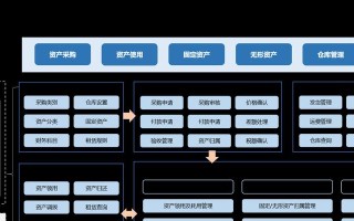 学会使用DG分区软件，轻松管理你的硬盘空间（详细教程带你一步步操作，实现高效分区）