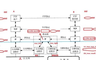 如何正确连接电脑上的网络（一步步教你连接网络的方法与技巧）