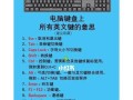电脑键盘使用教程大全（轻松掌握电脑键盘操作技巧）