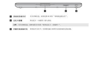 联想台式电脑接口教程（探索联想台式电脑接口的奥秘，轻松解决接口问题）