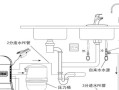手把手教你以U盘启动手动安装系统（详细教程带你轻松解决系统安装问题）