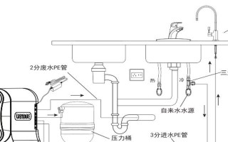 手把手教你以U盘启动手动安装系统（详细教程带你轻松解决系统安装问题）