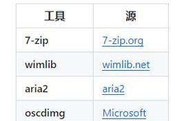 从W10升级到27系统的教程（详细指导和注意事项，轻松升级操作）