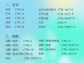 快捷键是哪个键（探秘新建文件夹的利器）