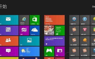 Ghost版Win8安装教程