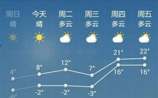 电脑打开天气错误的困扰（解决天气显示错误问题，让电脑恢复准确预报）
