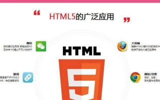 HTML5就业前景展望（探寻HTML5技术在就业市场中的广阔前景）