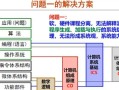 如何解决电脑中的704错误（详细解决办法，轻松摆脱困扰）
