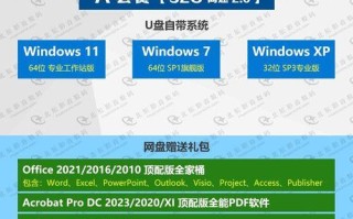 使用U盘重装Win7系统教程（简单步骤，轻松操作，教你如何用U盘重新安装Win7系统）