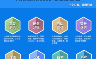 淘宝购买Win7U盘重装系统教程（Win7U盘购买攻略及详细重装步骤，助你摆脱电脑烦恼！）