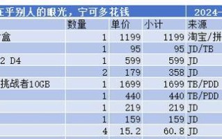 16G内存电脑配置的优势与应用（提升性能，满足多任务需求的最佳选择）