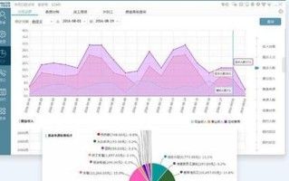 电脑牙医管家安装教程（让你轻松管理电脑健康，保护你的“牙齿”）
