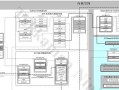 探索Linux操作系统的无限可能性（了解Linux系统的优势和应用场景）