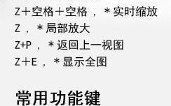 掌握CAD复制快捷键命令，提升设计效率（详解CAD常用的复制快捷键命令及使用技巧）