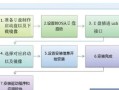 战神笔记本启动U盘装系统教程（简单易行的战神笔记本启动U盘装系统方法）