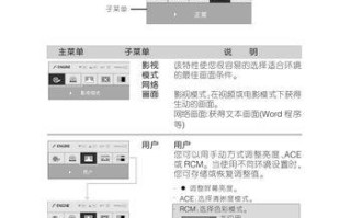 如何设置显示器字体大小？（简单操作，轻松调整你的显示器字体大小）