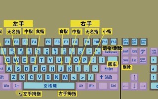 电脑键盘操作设置教程（简单易学的电脑键盘操作技巧）