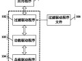 设计驱动安装教程（以设计为中心，打造独一无二的电脑体验）