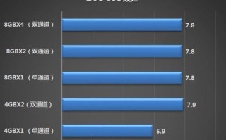 GTA5游戏所需内存有多大？（评估GTA5游戏运行所需内存的最佳选择和关键要素）