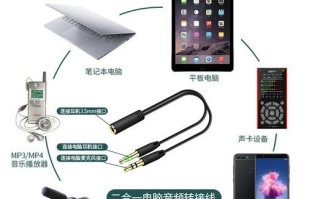 华为电脑苹果系统安装教程（华为电脑如何安装苹果系统，教你一步步操作）