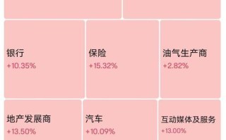 增强手机信号的小方法（15种简单方法帮助您获得更强的手机信号）