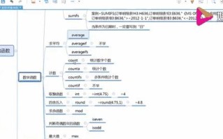 苹果电脑表格公式教程（提高工作效率，简化数据处理流程）