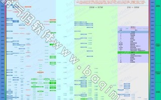 笔记本CPU使用率过高的解决方法（优化笔记本CPU性能，提升工作效率）